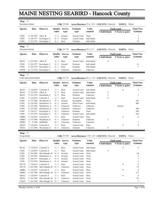 Sample page of Maine Nesting Seabirds Hancock County